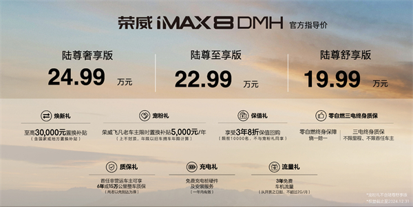 中国混动问鼎世界之巅，荣威DMH双车正式上市