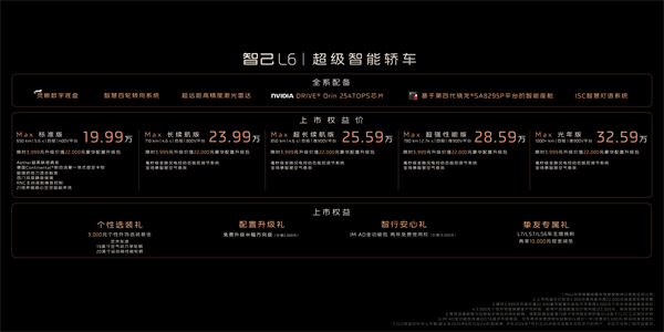 智己L6正式上市，上市权益价19.99万元~32.59万元 “国家队大厂”跨代际技术革新，撼动新赛道走向